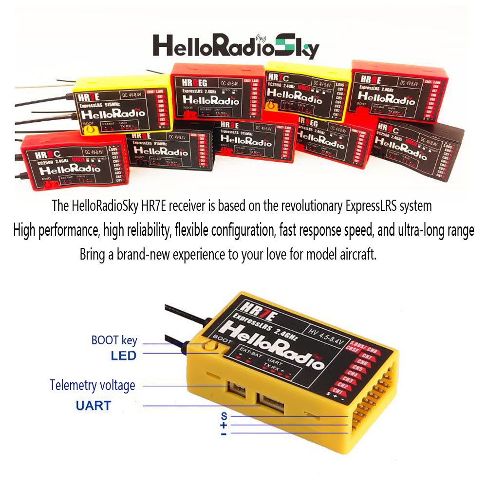HelloRadio HR7E ELRS PWM 7CH R - Radiomaster Ranger 2.4Ghz Elrs Module recension och pris